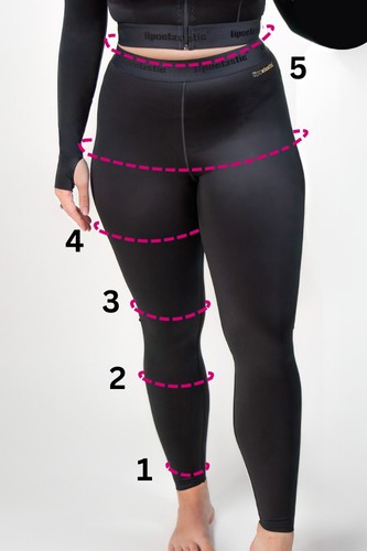 Eine Frau, die Lipödem Kompressionshose trägt, an ihren Beinen sind Messpunkte abgebildet, die für die Größenbestimmung wichtig sind.